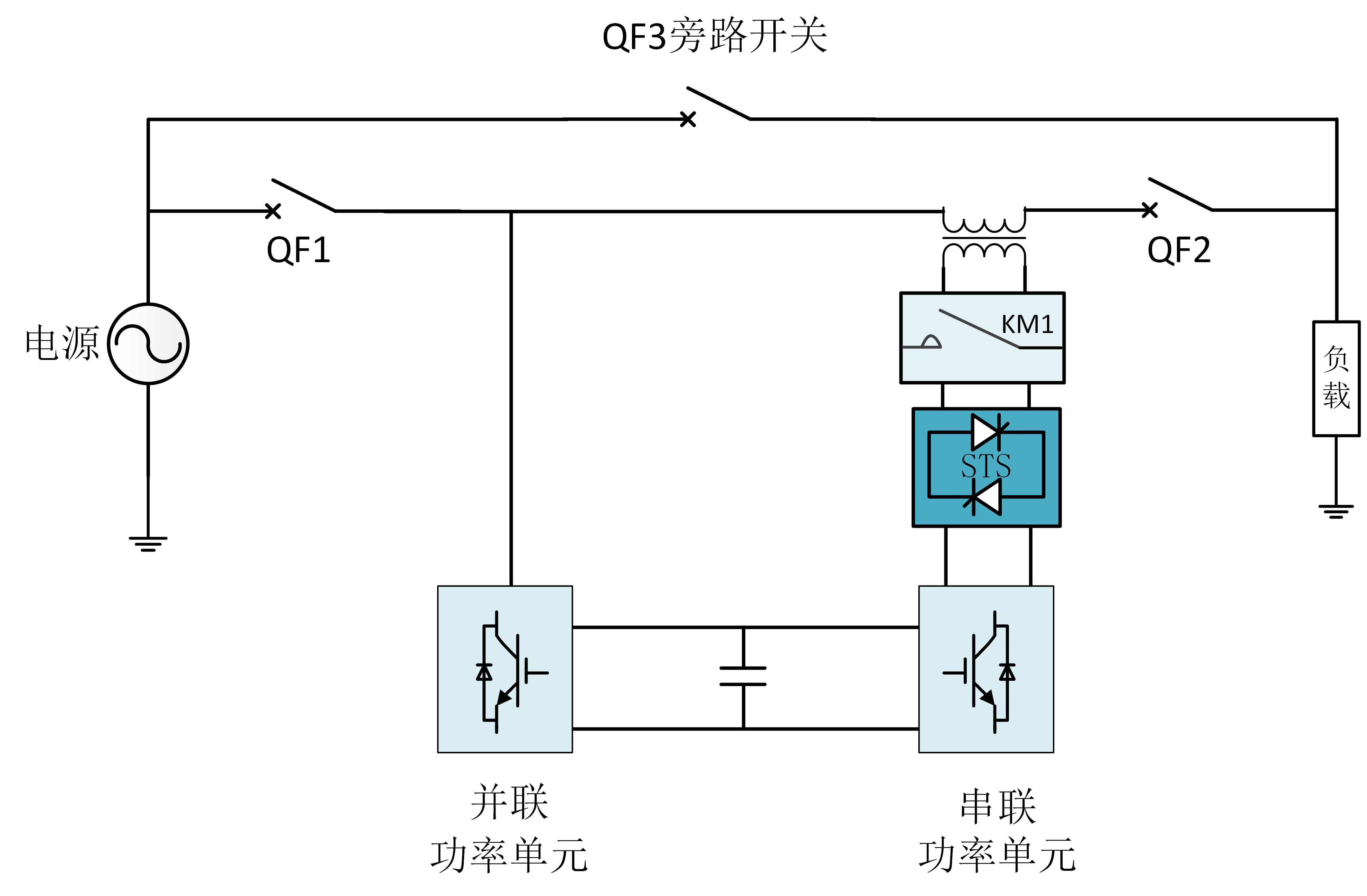 華天有源濾波器工作原理