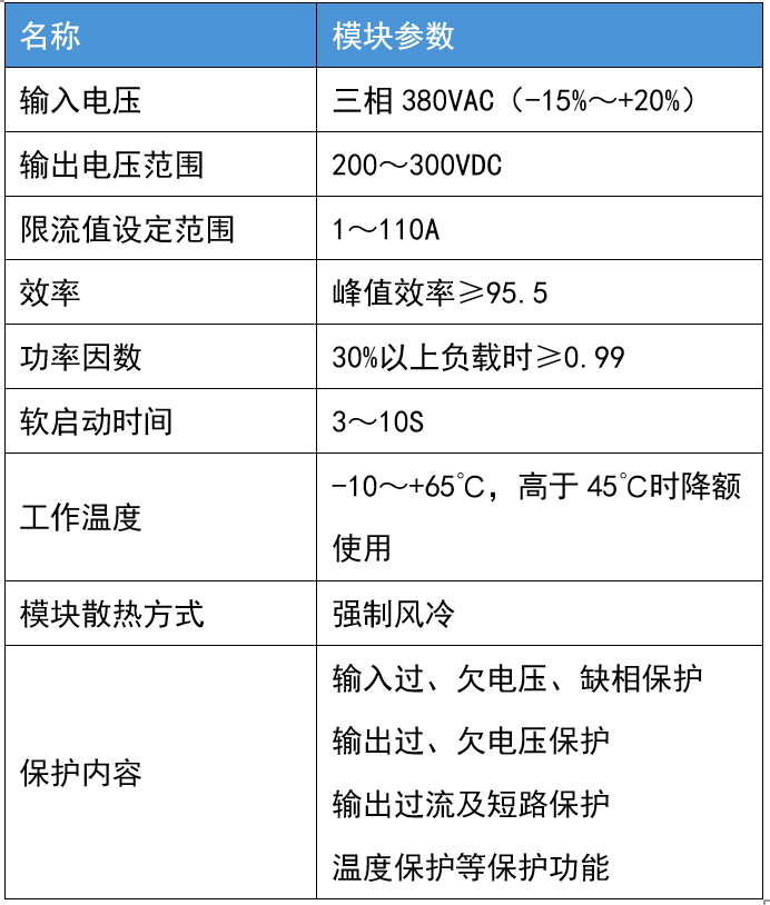 華天HVDC技術(shù)參數(shù)