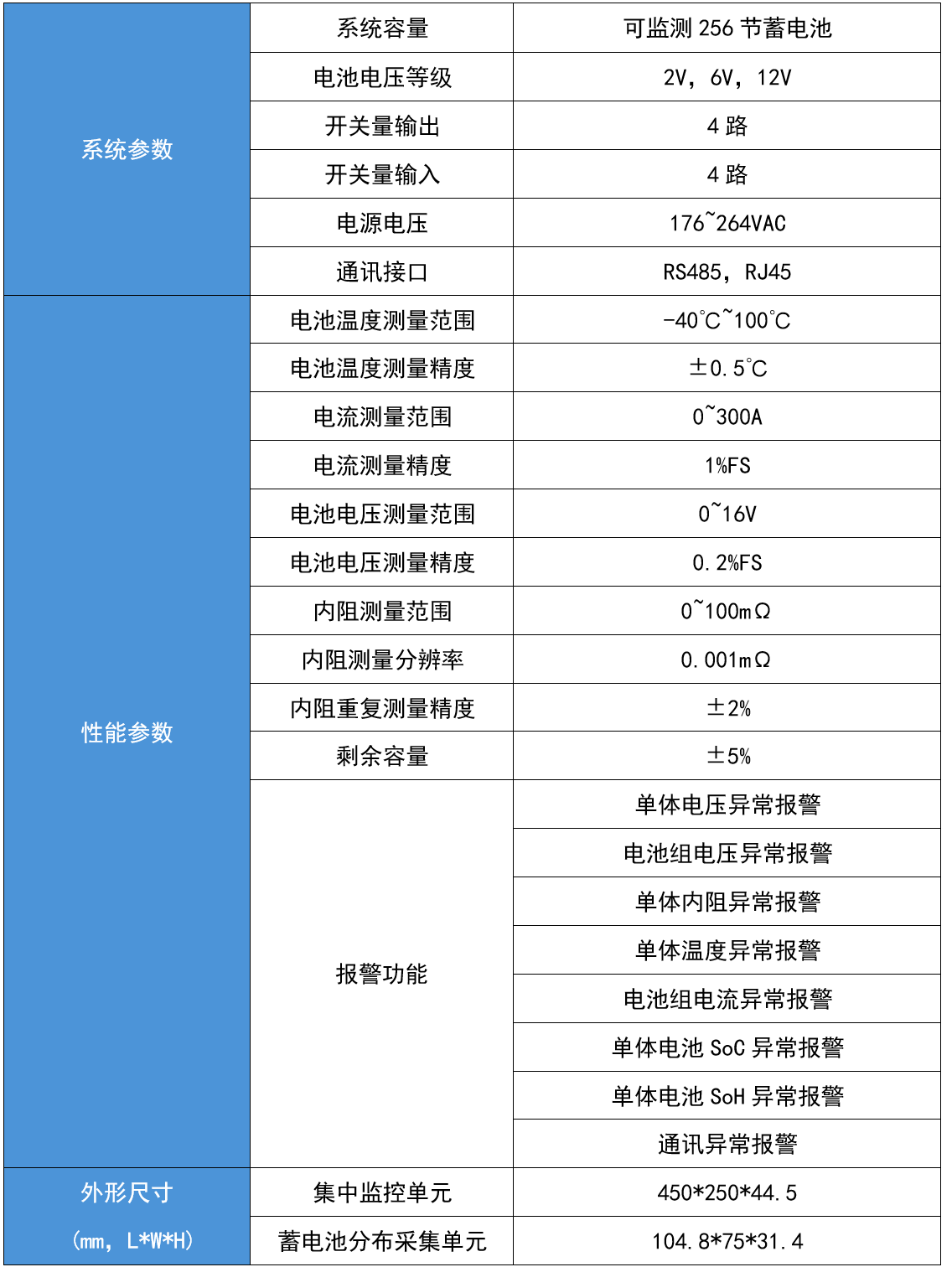 華天電池檢測系統技術參數